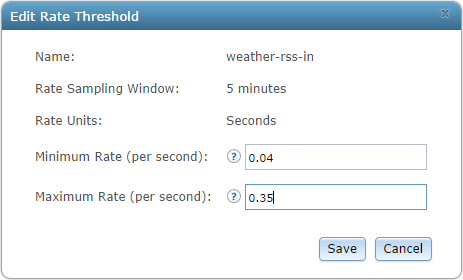 Edit the minimum and maximum rate thresholds for GeoEvent Services, inputs, and outputs.