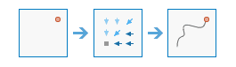 Cost Path As Polyline diagram